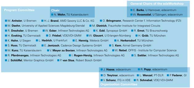 edaWorkshop committees