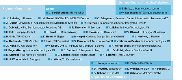 Program Committee