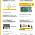 AI assisted interference suppression