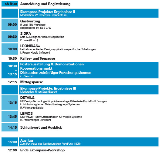 Ekompass-Workshop 2006 - Programm